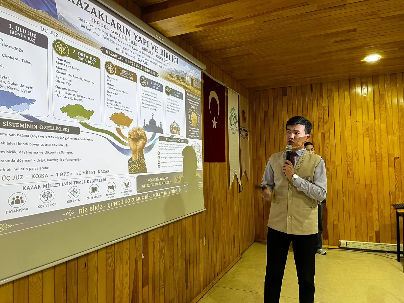Selçuk Üniversitesi Tarih Bölümü’nden Türkistan Kültürel Mirası Konulu Eğitim Programı